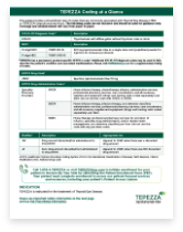Cover image of the Coding at a Glance PDF that provides TEPEZZA J-code and CPT code